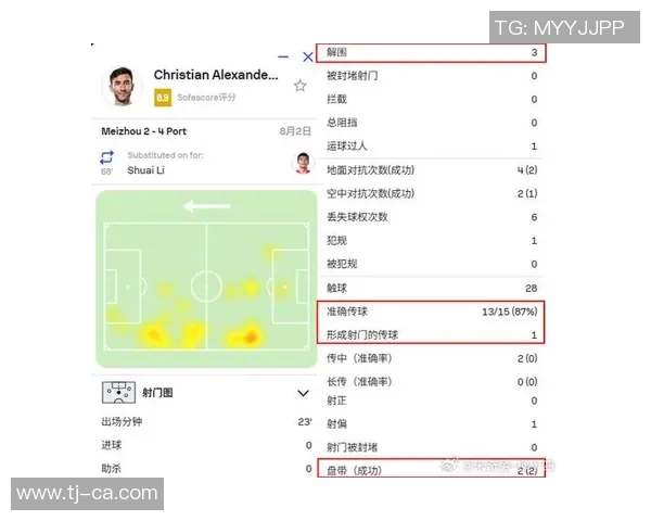 上海足球队在世界杯预选赛中的战术分析与表现评估 上海足球队在世界杯预选赛中的战术分析与表现评估