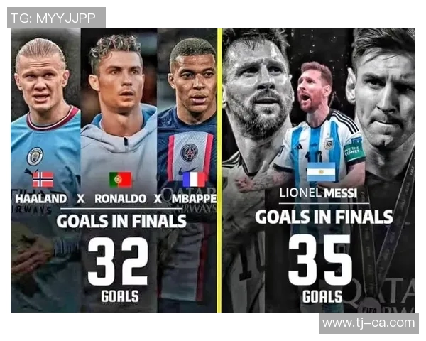 全球足球明星排名之巅谁能称王揭晓最强球员的荣耀与成就