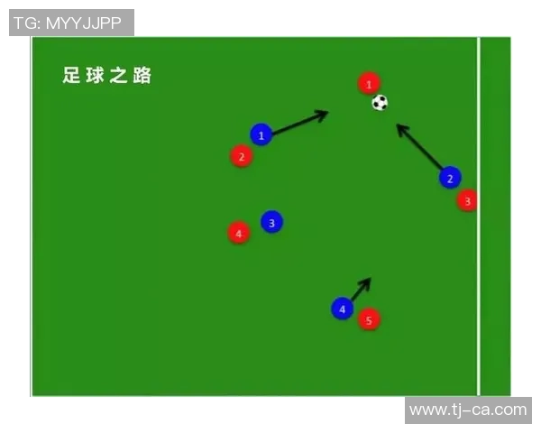 南京足球队盯防策略分析与比赛表现的得失探讨
