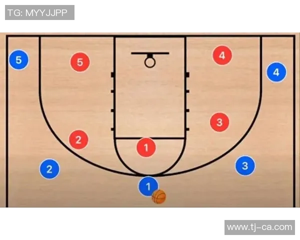 篮球战术：重庆篮球队的防守体系