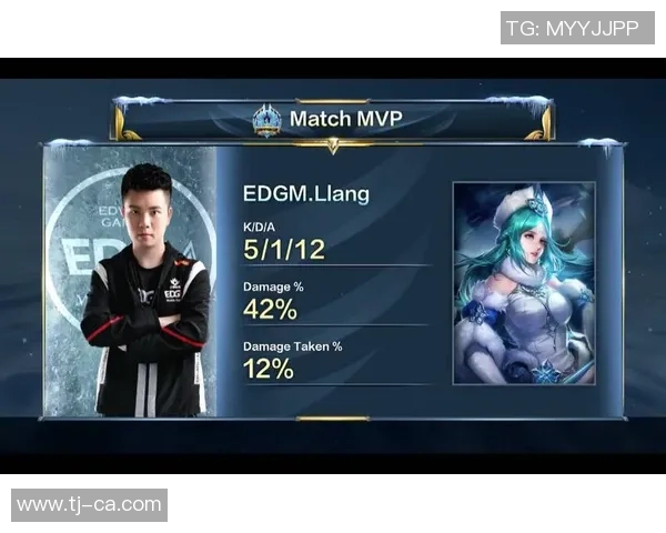 王者荣耀纪实:记录EDG的逆袭之旅 王者荣耀纪实:记录EDG的逆袭之旅